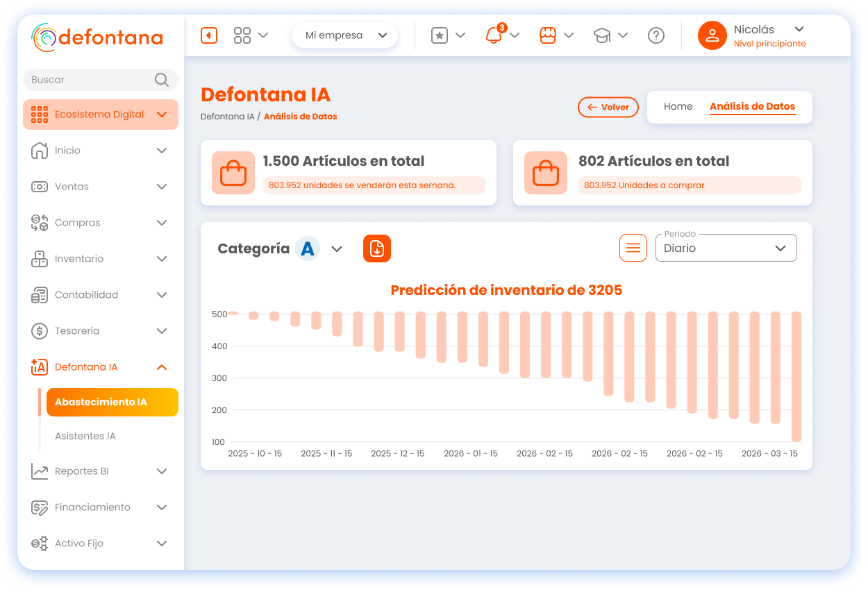 Analisis de datos (1)